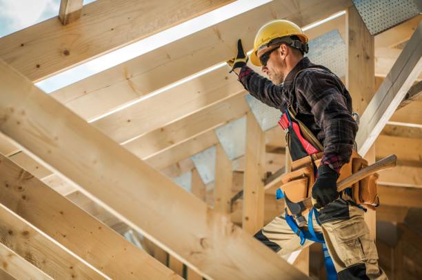 Best Commercial Roofing Services  in Alliae, NC